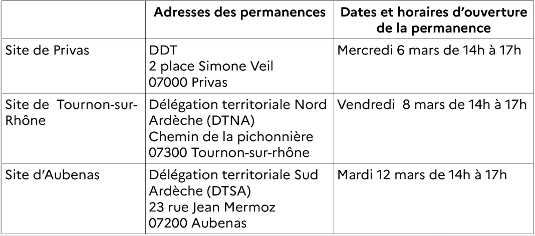 Préfecture permanences